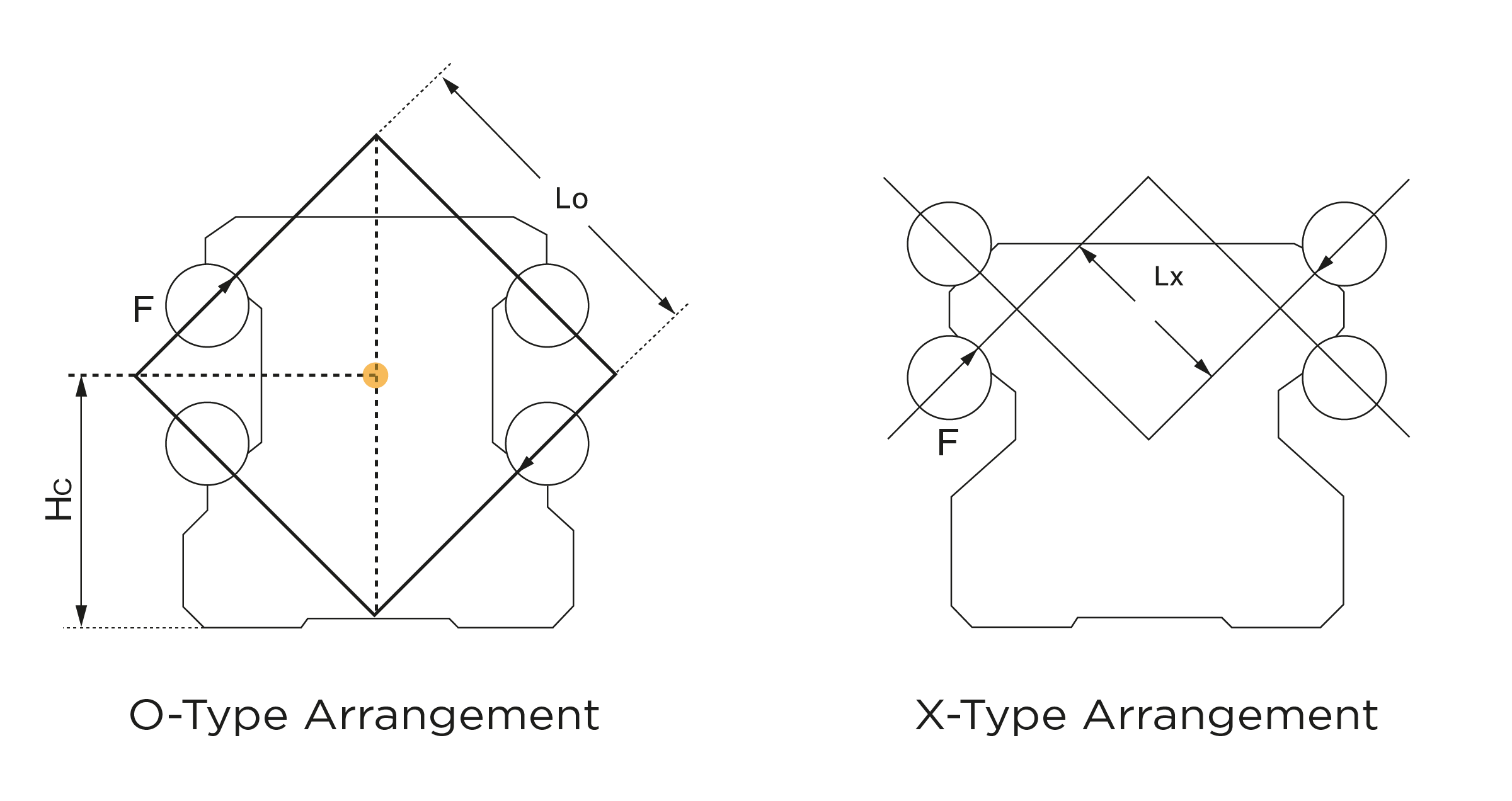 Rollco_WRC_BallChain_Arrangements.png