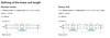 MTV 80 Linear Unit defining length