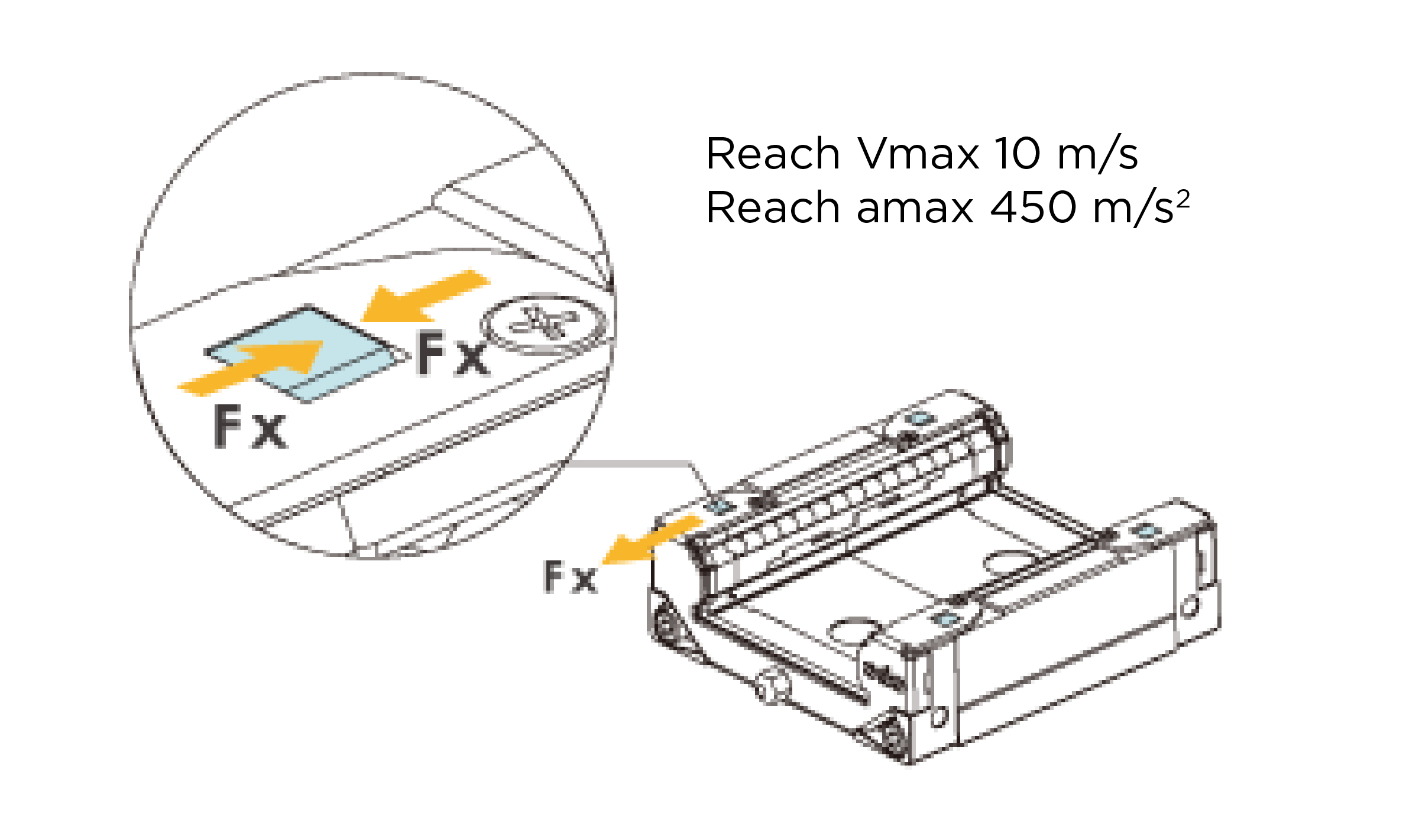 Rollco_WRC_vmax.png