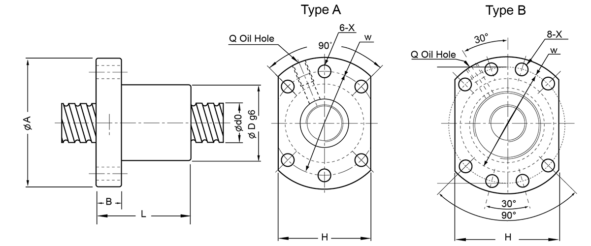 Technical Drawing