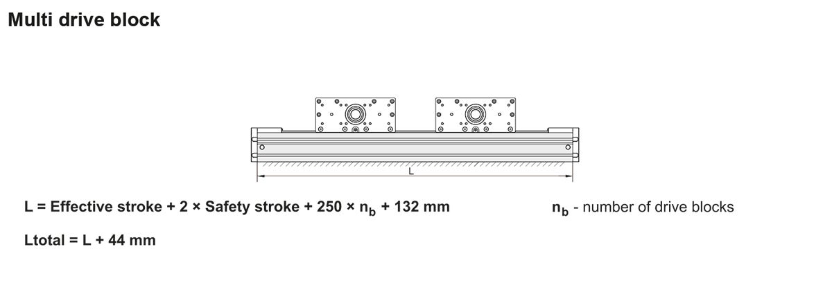 MTJZ 80 Linear Unit defining multi block