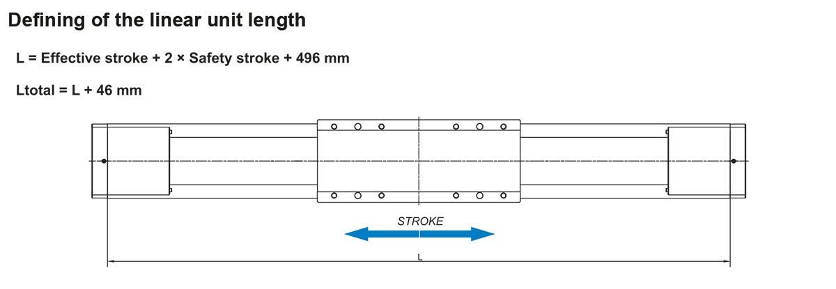 MTJZ 110 Linear Unit defining unit length