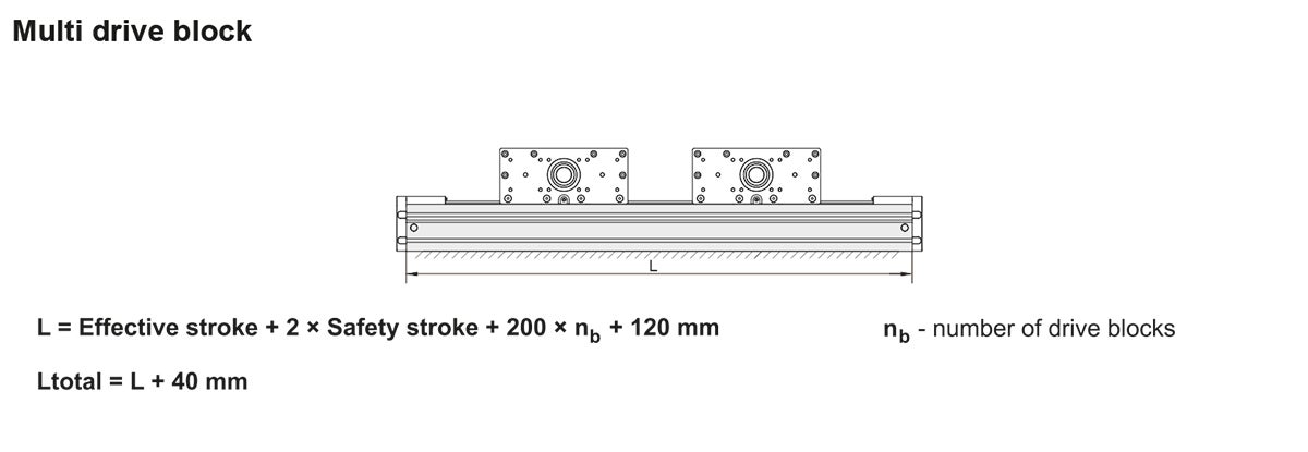 MTJZ 65 Linear Unit defining multi block
