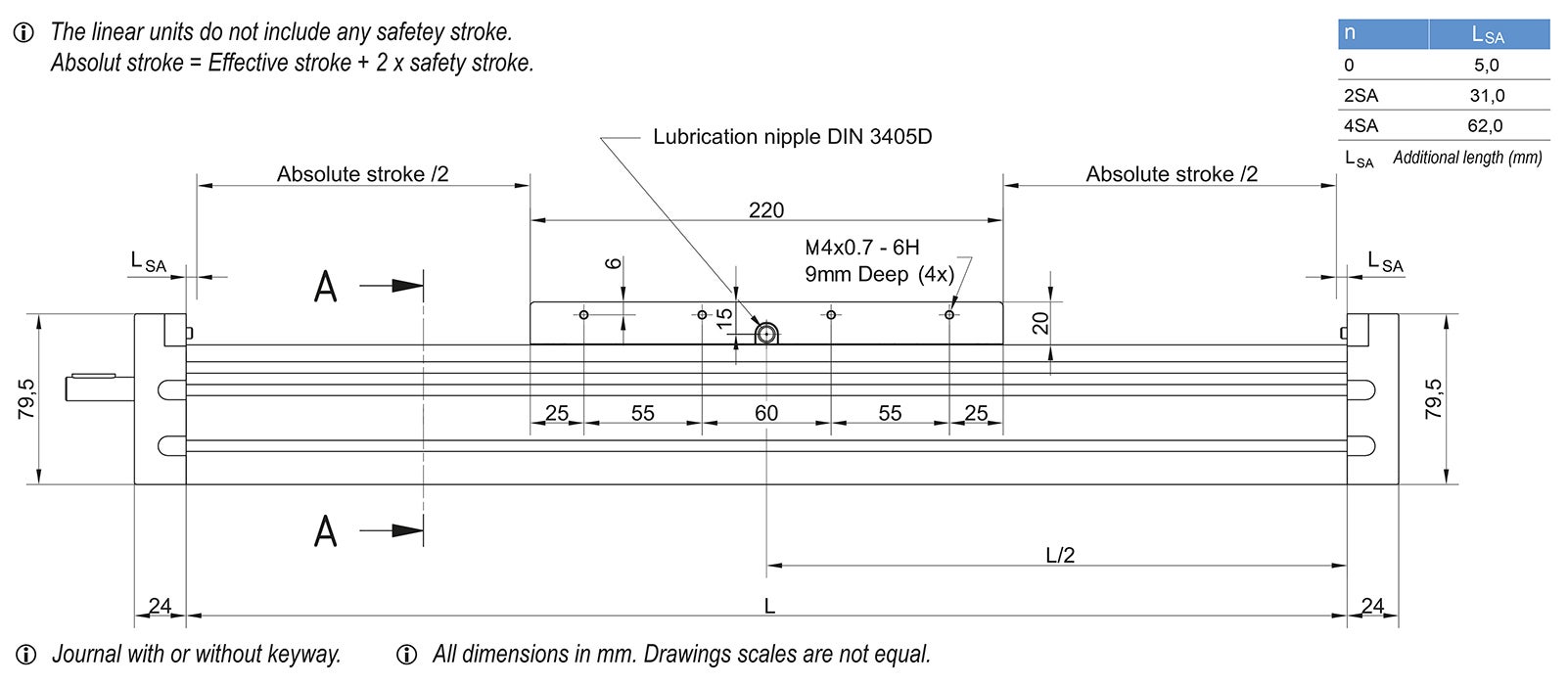 MTV 65 Linear Unit drawing 1