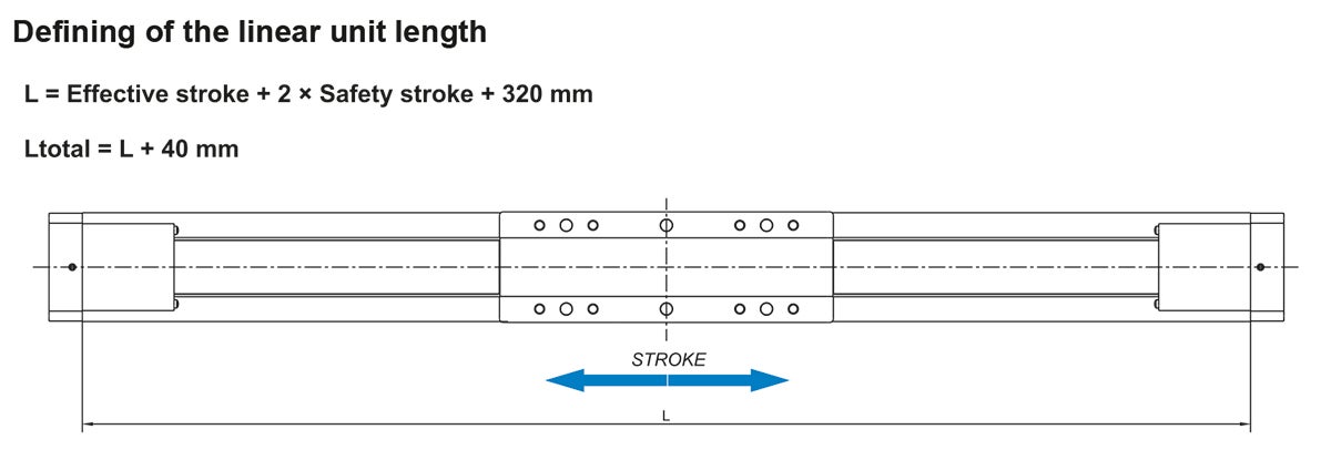 MTJZ 65 Linear Unit defining unit length