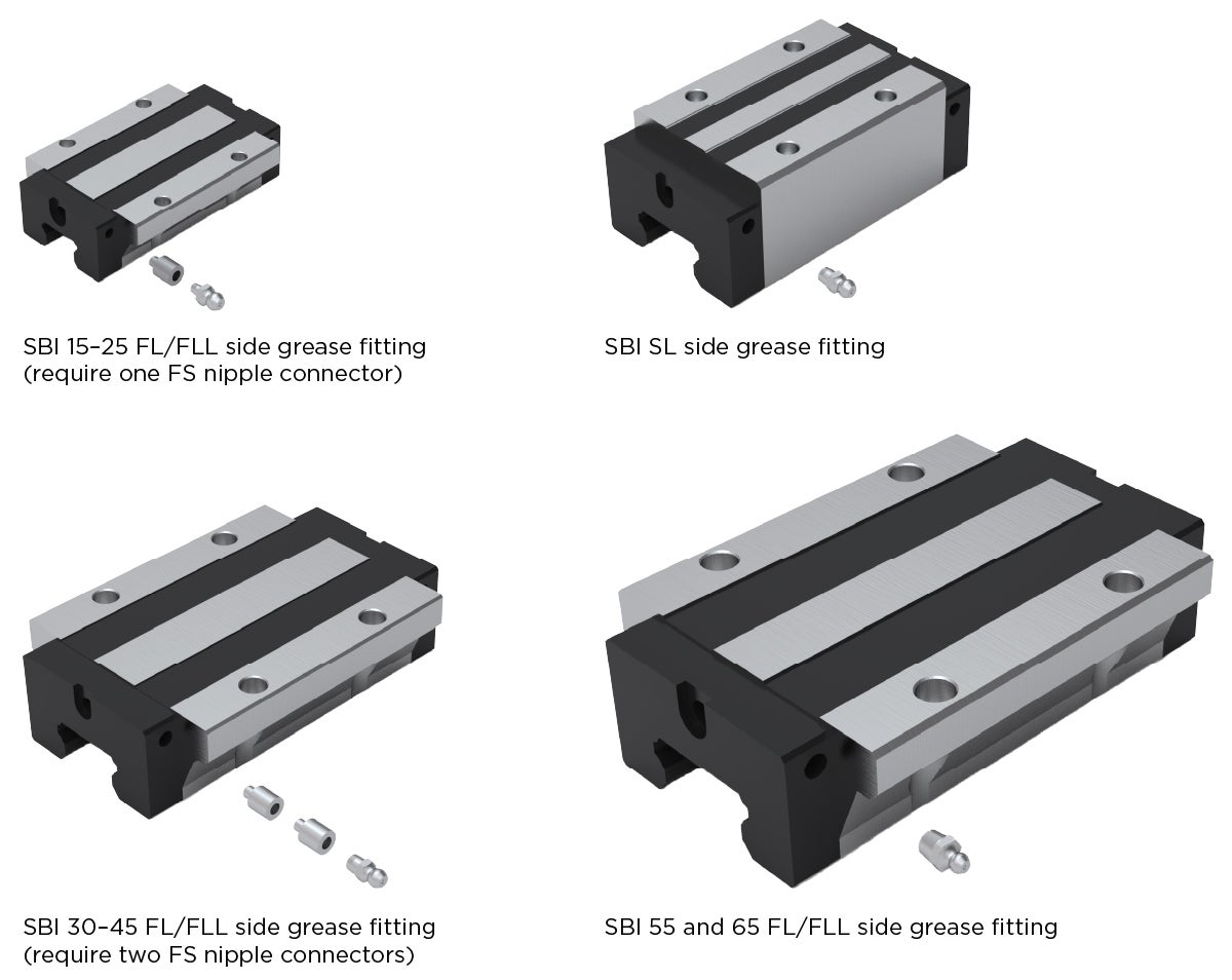 SBI Side-nipple FS overview